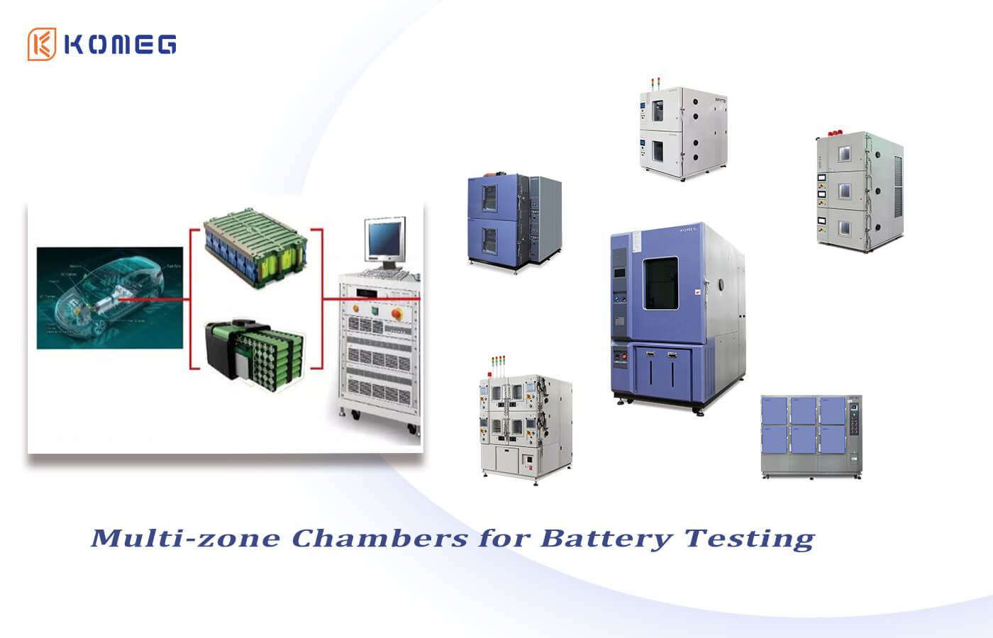 Multi-zone Battery Test Chamber